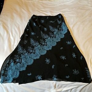 Express skirt